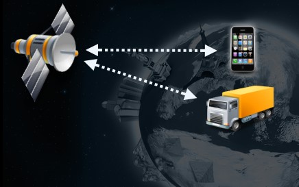 #htmlcaption4 GPS мониторинг в Казахстане, в Алматы